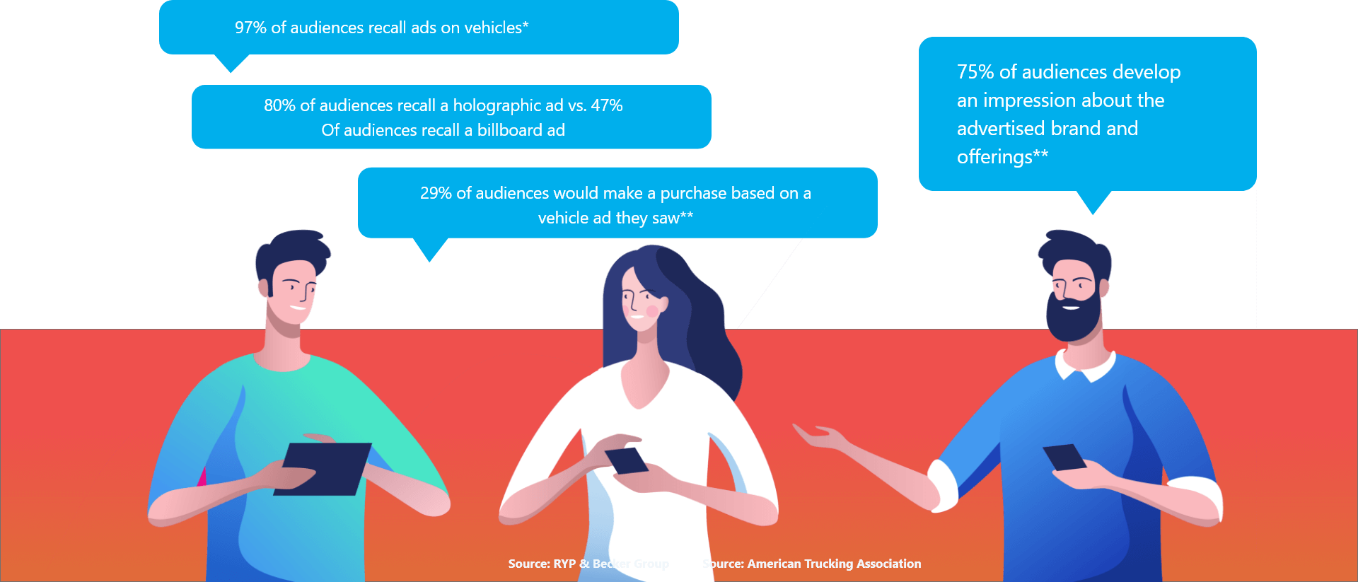 hololift pricing