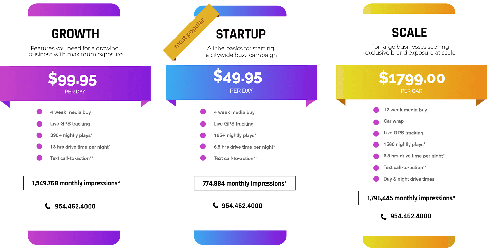 hololift pricing